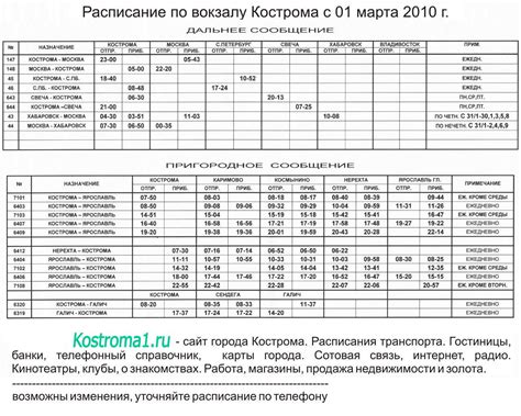 одесса каменское|Каменское => Одесса: расписание поездов, жд билеты на поезд